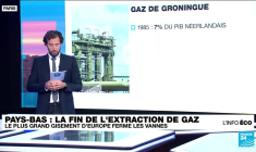 Les Pays-Bas ferment les vannes du plus grand gisement gazier d'Europe