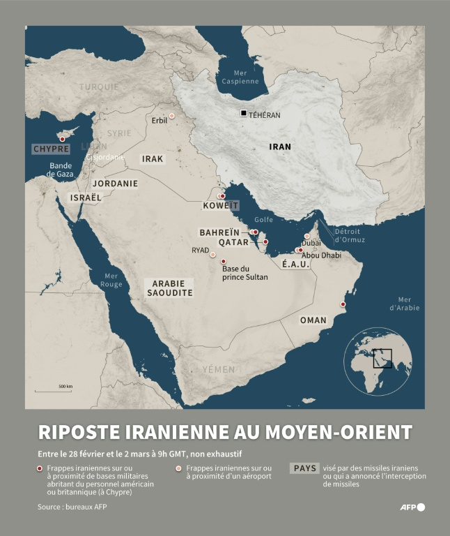 Carte du Moyen-Orient montrant les frappes iraniennes des 28 février, 1er et 2 mars sur les bases militaires abritant du personnel américain ou sur les aéroports dans la région, en riposte aux attaques d'Israël et des Etats-Unis depuis le 28 février (recensement non exhaustif) ( AFP / Luca MATTEUCCI )