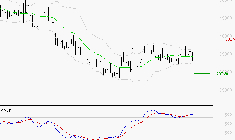 COMPAGNIE DE L'ODET : Le mouvement reste haussier