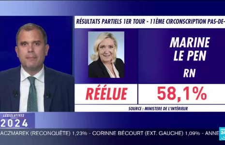 Olivier Faure réélu, Elisabeth Borne arrive deuxième..les résultats du premier tour des législatives
