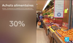 Couvre-feu généralisé à 18h en France : la mesure inquiète les commerçants