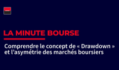 La Minute Bourse : Comprendre le concept de « Drawdown »… et l’asymétrie des marchés boursiers