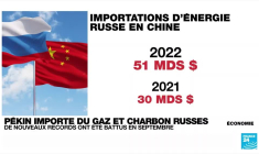 Rishi Sunak confirme Jeremy Hunt dans ses fonctions de chancelier de l'échiquier