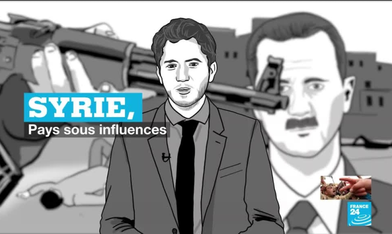 Syrie : pays sous influences