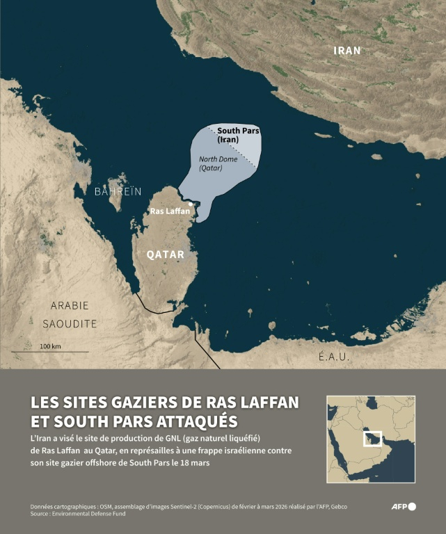 Carte montrant le champ gazier géant de South Pars/North Dome et le site de production de gaz naturel liquéfié (GNL) de Ras Laffan au Qatar ( AFP / Omar KAMAL )