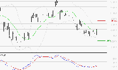 BURELLE : Retour possible sur les supports