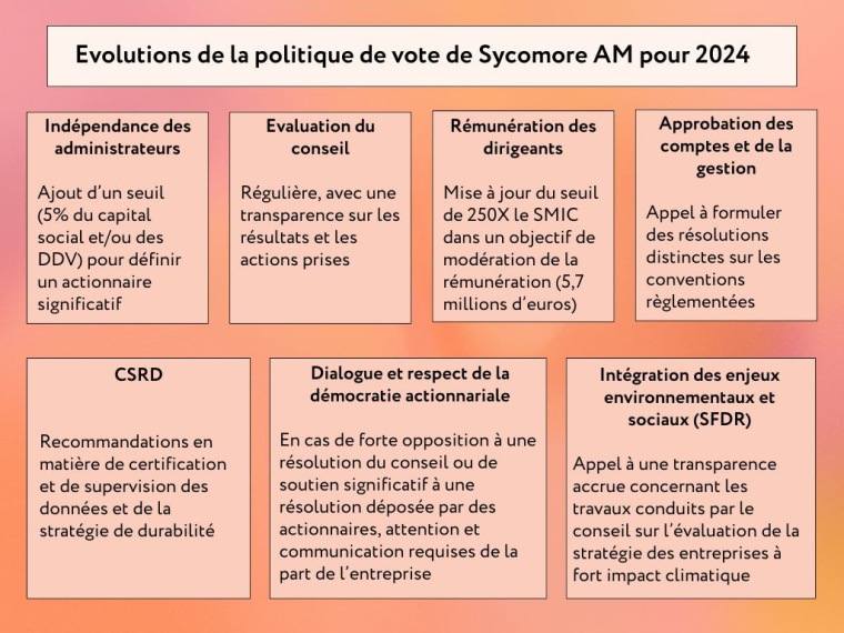 sycomore2