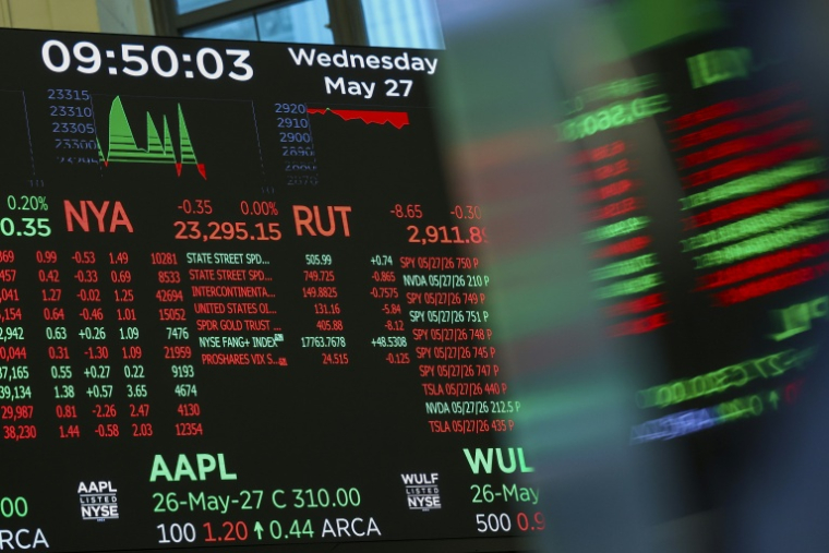 Un écran à la Bourse de New York, le 37 mai 2026 ( AFP / ANGELA WEISS )