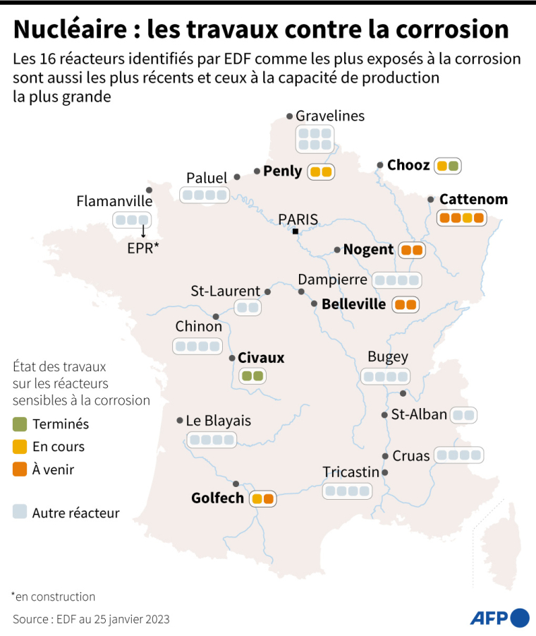 Localisation et état des réacteurs nucléaires français concernés par les travaux liés à la corrosion ( AFP / )