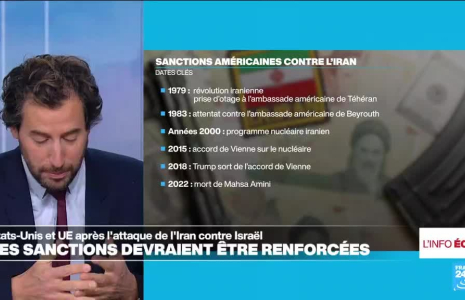 Les États-Unis et l'Union européenne préparent de nouvelles sanctions contre l'Iran