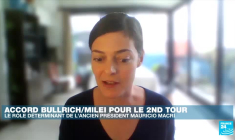 Élection présidentielle en Argentine : duel entre Javier Milei et Sergio Massa au second tour