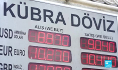 Inflation en Turquie : vie chère, crise du logement et grogne étudiante