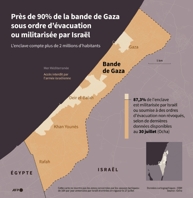 Carte montrant les zones de la bande de Gaza militarisées par Israël ou soumises à des ordres d'évacuation non révoqués, selon de dernières données disponibles de l'Ocha au 30 juillet 2025 ( AFP / Olivia BUGAULT )