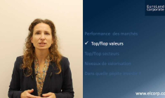 Un début d’année en fanfare pour les small caps