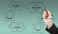 Les termes utilisés par l'assurance vie sont souvent peu compréhensibles pour les néophytes. (DR)