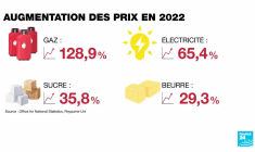 Royaume-uni : les Britanniques se mobilisent pour réclamer des hausses de salaire