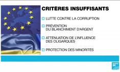 Bruxelles rend son avis sur les négociations d'adhésion de l'Ukraine à l'UE
