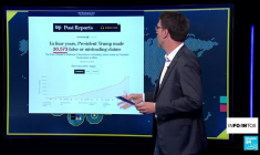 « Biden exécuté en 2020 »... L’intox relayée par Donald Trump