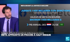 Meta face à la justice américaine pour l'addiction des mineurs aux réseaux sociaux
