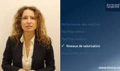 Top/Flop des petites sociétés cotées en bourse