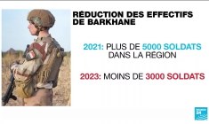 Mali : le transfert de la base de Kidal illustre le désengagement de la France au Sahel