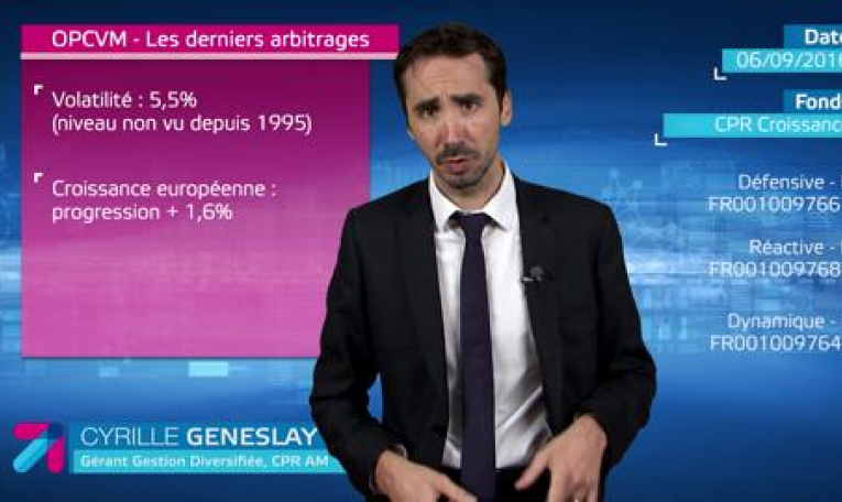 CPR Asset Management, OPCVM - Les derniers arbitrages : CPR Croissance Reactive P FR0010097683, septembre 2016