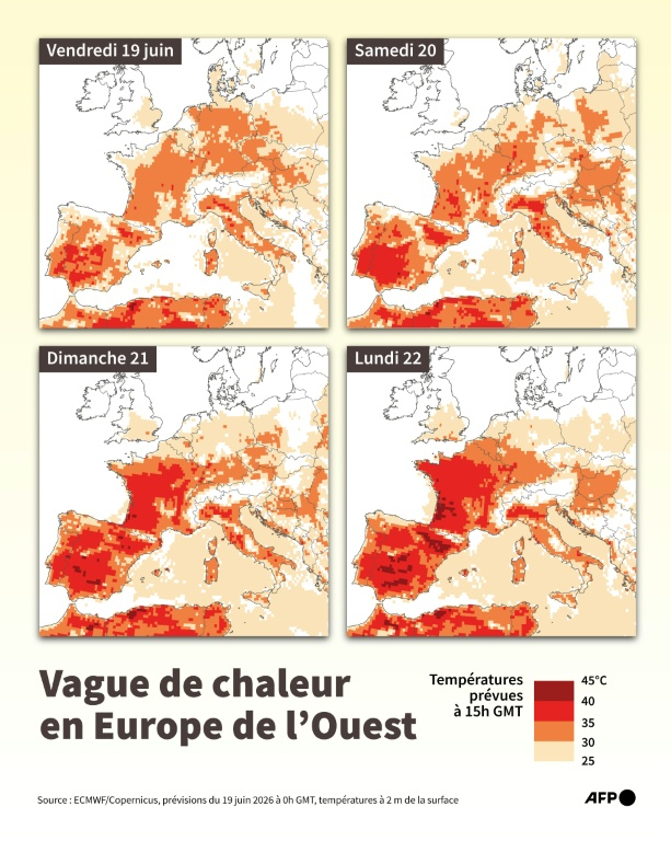 Carte d'Europe de l'Ouest montrant l'évolution des températures à 15 heures GMT du 19 au 22 juin 2026, d'après les prévisions de l'ECMWF (Copernicus) au 19 juin à 0h GMT ( AFP / Nalini LEPETIT-CHELLA )
