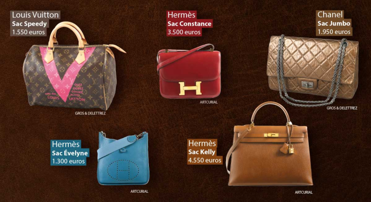 (© Acturial/Gros & Delettrez)