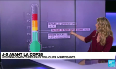 COP26 : J-5 avant le lancement de la conférence mondiale sur le climat à Glasgow