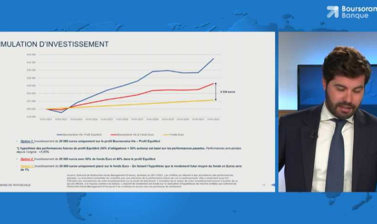 Gestion Libre + Gestion Pilotée : combinez le meilleur des deux mondes (2/4)