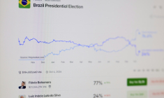 Le site web de la plateforme de prédictions Polymarket sur un écran d’ordinateur montrant les tendances des deux candidats à la présidentielle Flavio Bolsonaro et le président sortant Luis Inacio Lula da Silva, le 16 octobre 2026 à Rio de Janeiro, au Brésil ( AFP / Pablo PORCIUNCULA )
