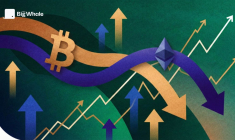 Monday Market Brief : un CPI trop élevé balaie les positions longues, les valeurs des semi-conducteurs donnent le ton