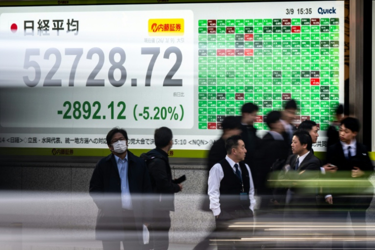 Un panneau d'affichage électronique présente les chiffres de l'indice Nikkei de la Bourse de Tokyo, le 9 mars 2026 ( AFP / Philip FONG )