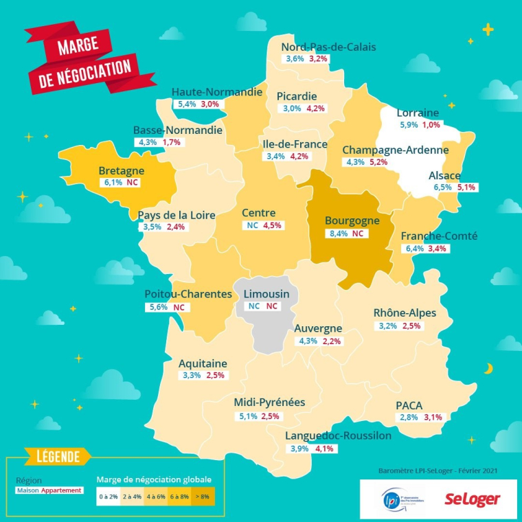 Marge de négociation
