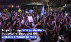Argentine: Milei remporte largement les législatives de mi-mandat