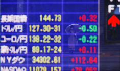 Tableau électrique affichant le niveau des obligations d'État à long terme du Japon et le taux du yen japonais par rapport au dollar américain et à d'autres devises, à l'extérieur d'une maison de courtage à Tokyo