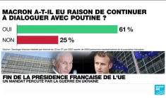Fin de la présidence française de l'Union européenne : quel bilan de ce mandat ?
