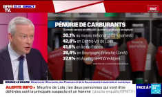 Poursuite des grèves en France à la veille d'une journée de mobilisation interprofessionnelle