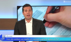 Voici de combien vos impôts ont vraiment augmenté depuis 2010 !