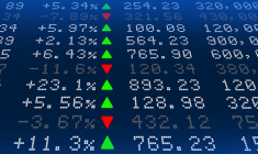Où va le Dow Jones ?