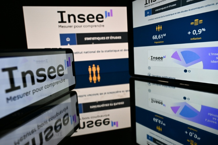 Des écrans affichant le logo de l’Institut national de la statistique et des études économiques (INSEE) à Toulouse, le 8 septembre 2025 ( AFP / Lionel BONAVENTURE )