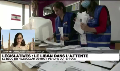 Législatives au Liban : le bloc du Hezbollah devrait perdre du terrain
