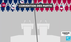 Primaires républicaines aux Etats-Unis : qu'est-ce qu'un "caucus" ?