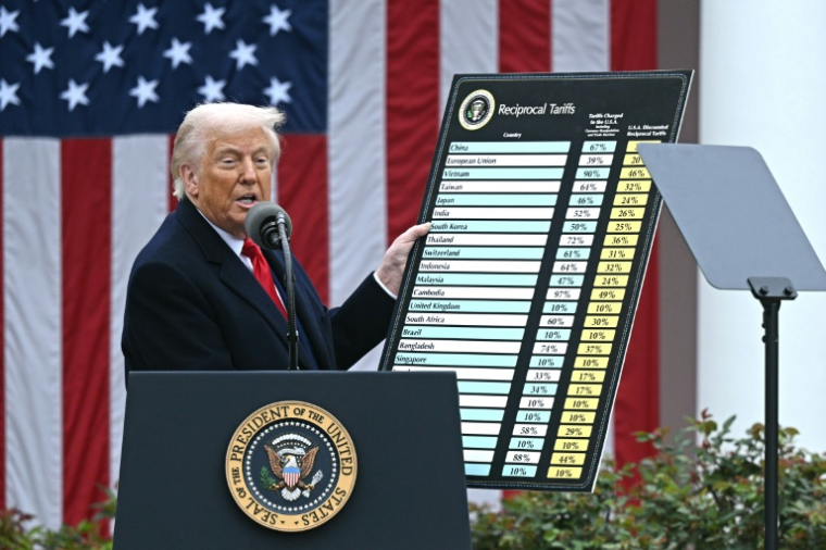 Le président américain Donald Trump annonce des droits de douane réciproques à la Maison Blanche, à Washington, aux Etats-Unis, le 2 avril 2025 ( AFP / Brendan SMIALOWSKI )