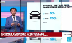 L'Union européenne veut se libérer de sa dépendance dans certains secteurs stratégiques
