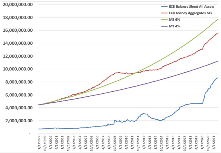 Source: Evariste Quant Research, Bloomberg LLP. Bloomberg LLP n'est pas responsable de cette analyse.