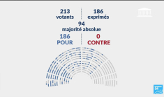 France : l'Assemblée interdit certains produits contenant des PFAS mais épargne les ustensiles de cuisine