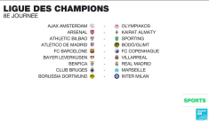 Ligue des champions : le PSG reçoit Newcastle et vise le top 8