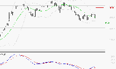 EQUASENS : Retour possible sur les supports