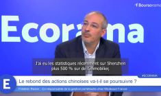 Le rebond des actions chinoises va-t-il se poursuivre ?